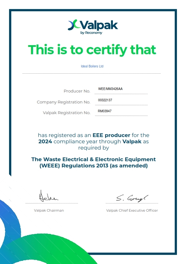 2024 Waste Electrical Electronic Equipment Weee 001